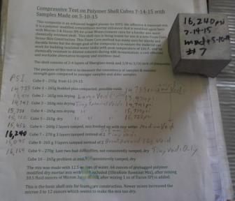 New Compressive Test Stats